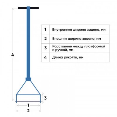 Ручка к роликовой платформе поворотной и подкатной на 6 т, 8 т, 12 т Ручка к роликовой платформе поворотной и подкатной на 6 т, 8 т, 12 т